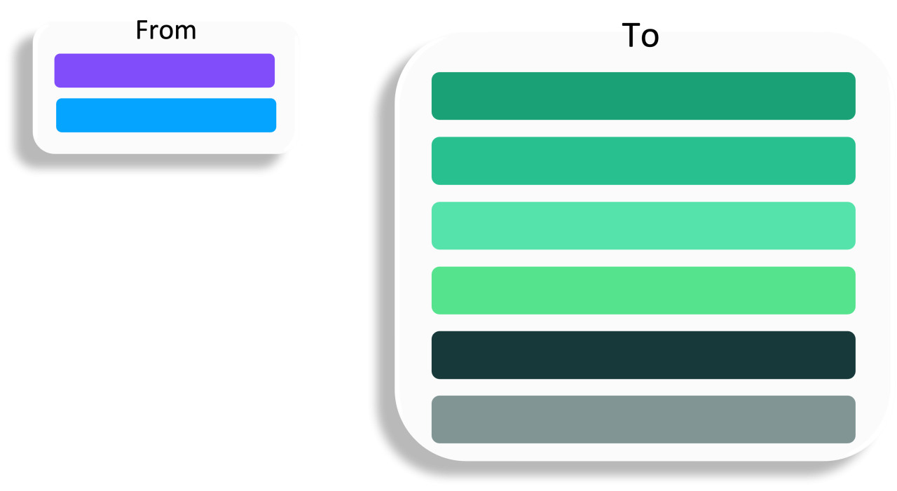 Color Changes Linxfour