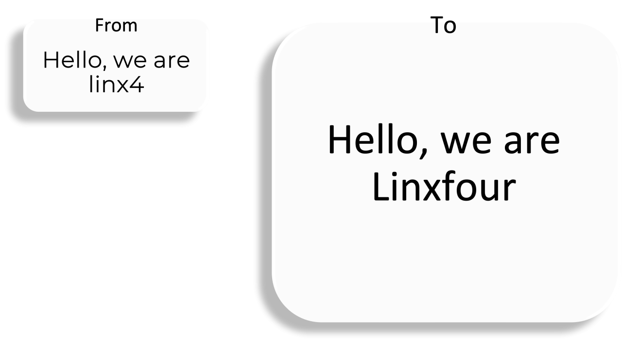 Font Changes Linxfour